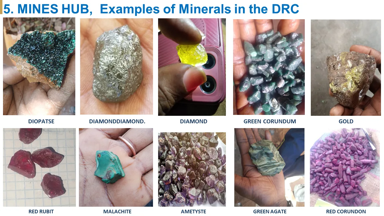 Exemples de minéraux en RDC, première sélection